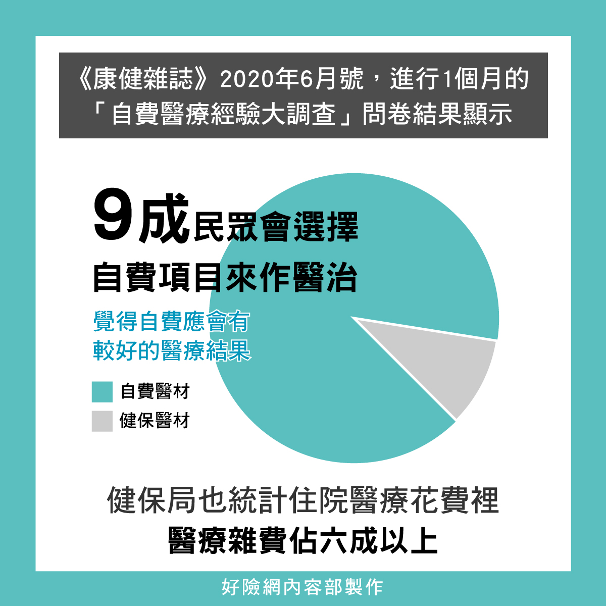 為何需要實支實付